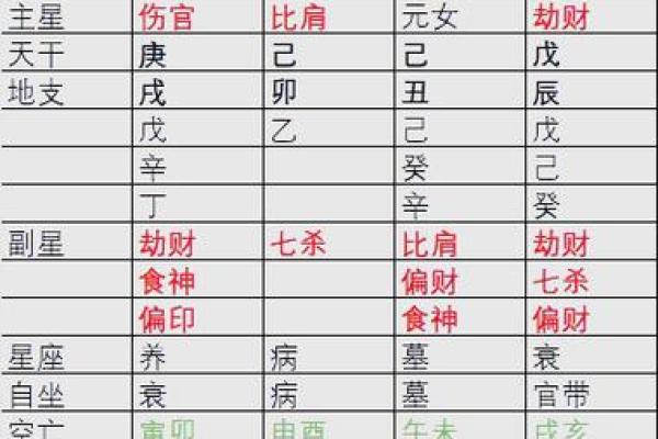 水火土命的秘密：探索三种命格的独特魅力与特点