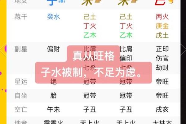 87年命缺什么，10月运势大揭秘，揭开你的命运之谜！