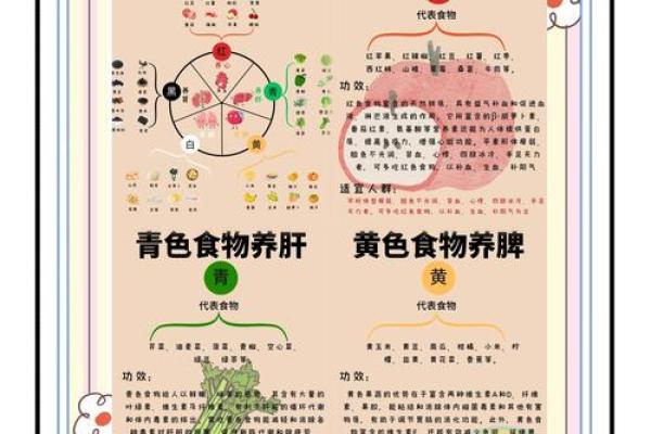 揭秘18命五行与命运的关系，助你找到人生方向