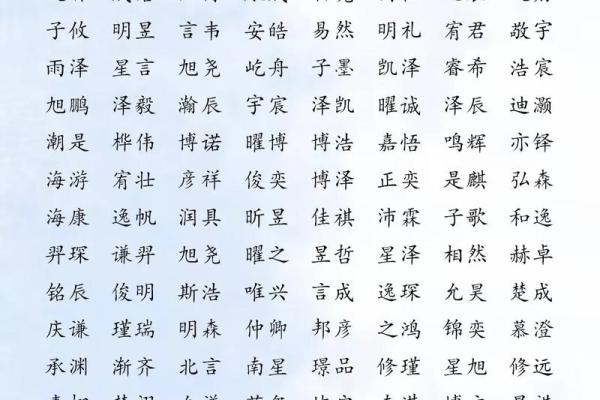 小孩起命——如何根据孩子的喜好为他们选择名字