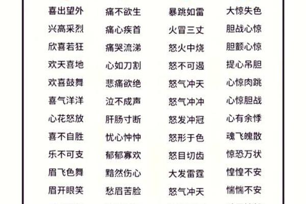 四字成语中的危机与命运：探索人生的多重选择