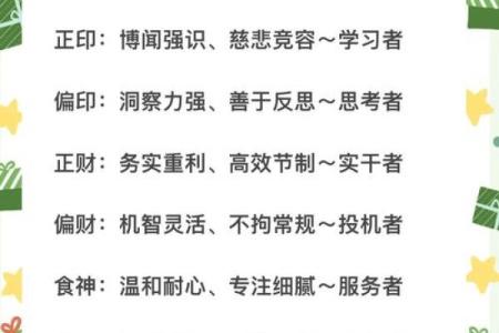 探秘命理：成就事业的关键因素及其影响力分析