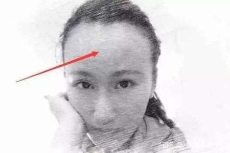 额头形状与命运：探秘脸相中的智慧与关照