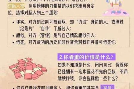 28岁命运的转折点：探索人生的图谱与未来的选择