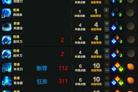 探索四命卢卡的武器搭配：掌控战局的秘密武器