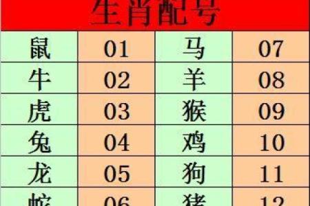 2014年猪年：五行之中乙未年，揭示命运与性格的奥秘