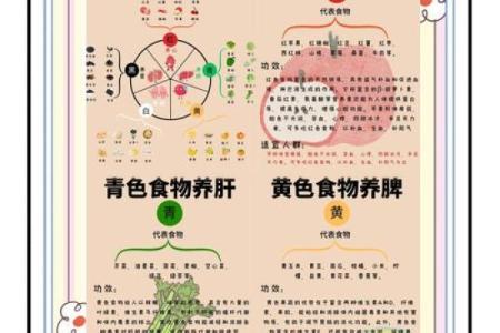 揭秘18命五行与命运的关系，助你找到人生方向