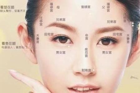 解密女人水火型面相：你的命运在面相中潜藏