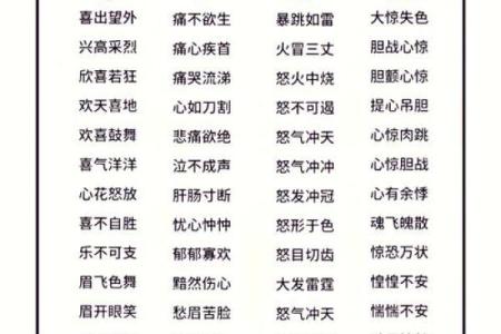 四字成语中的危机与命运：探索人生的多重选择