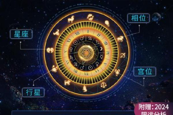 探讨头发顶尖的命格：从发丝看命运的奥秘