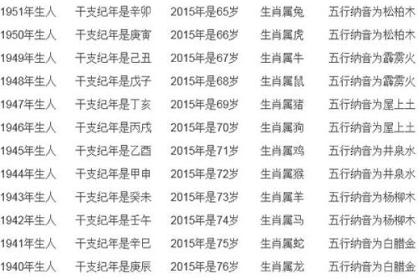 虚岁27属狗：探寻命理与人生的深刻意义