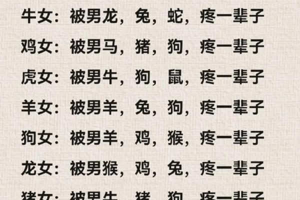 探秘：命中注定的奴才命与生肖之间的神秘联系