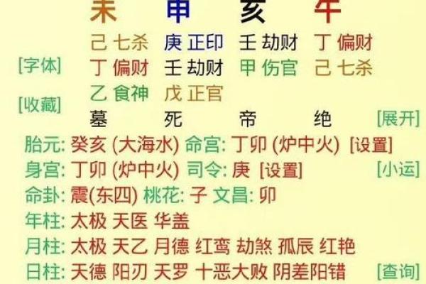 乙酉年男孩命运解析：适合什么命格，如何提升生活质量？
