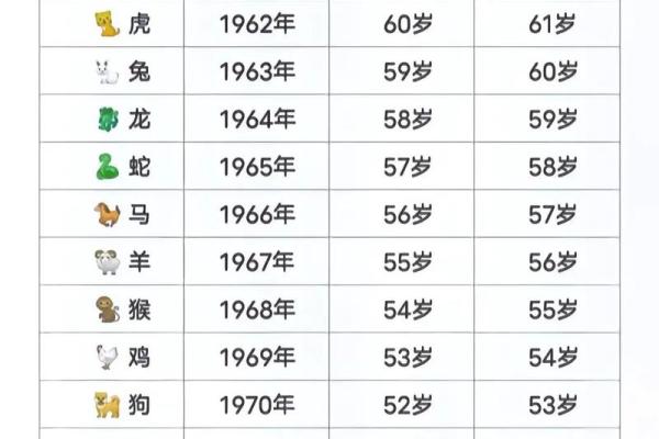 属羊的人：32岁是什么命？深度解析与生活指南