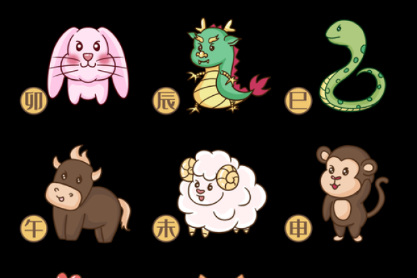 揭秘生肖命理的奥秘：如何通过生肖了解自己与他人的人生轨迹