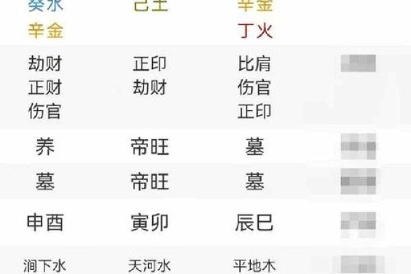 揭开偏印的神秘面纱：女命中的偏印代表着什么？