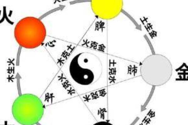 解析赵子龙命格：传奇英雄的五行之谜