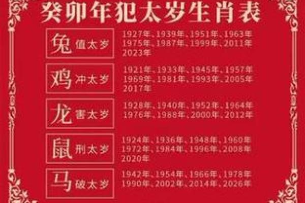 兔年出生的人命运分析：兔子的聪明与机智如何影响人生