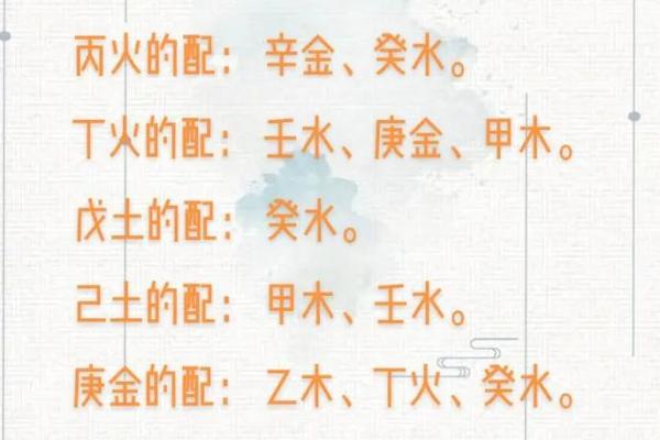 算卦解读：男命胜女命的深层含义与生活启示