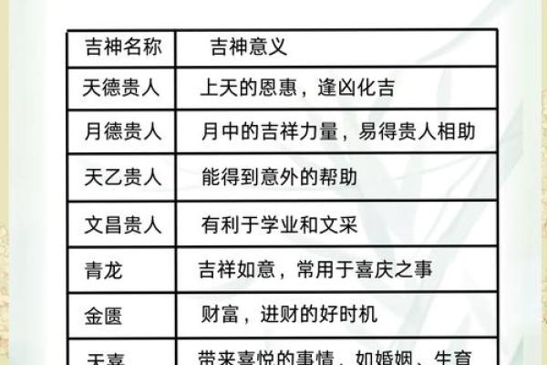 金命者辟邪法宝解析：助你驱邪保平安的独特之选