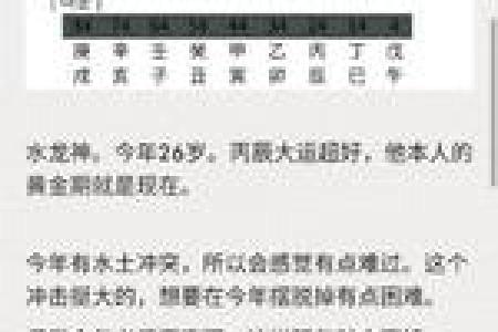 1998年7月18日出生的人命理解析与未来发展探讨