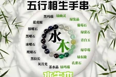 揭秘：75水命的人缺什么，如何利用五行平衡提升运势！