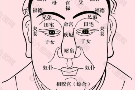 额头痣的神秘象征及其命运解析