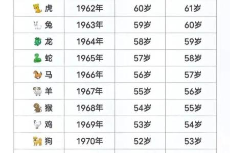 属羊的人：32岁是什么命？深度解析与生活指南