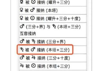 天机独坐：揭秘这一命格的内涵与命运轨迹