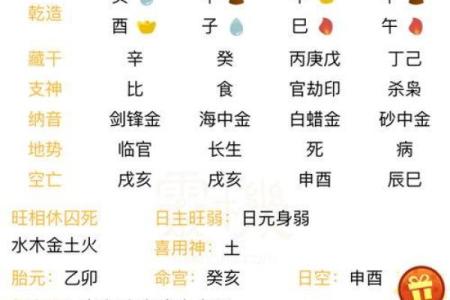 解析男命藏干七杀与女命象征的深刻意义