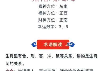 解读方命：你属什么生肖？揭示你的财富与性格！