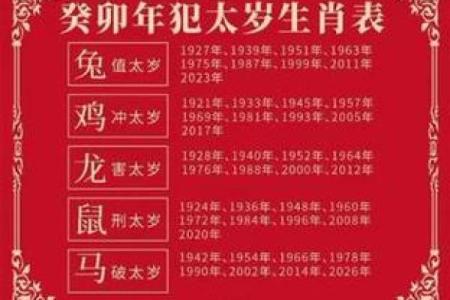 兔年出生的人命运分析：兔子的聪明与机智如何影响人生