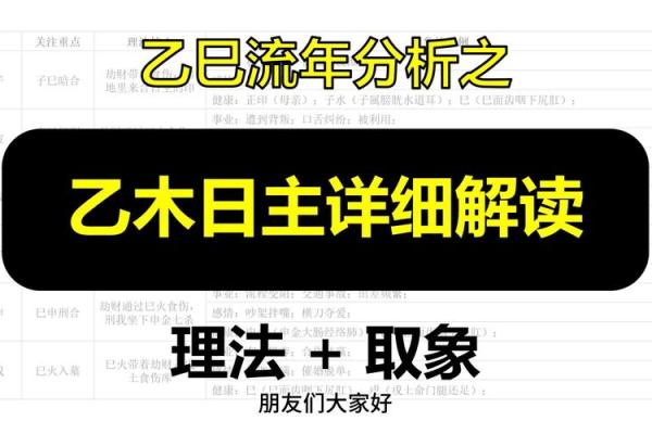 探秘己巳年：解析其背后的木命运与人生智慧