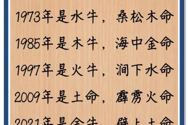 水牛命的命理解析：缺什么、如何补救，助你人生更顺畅！