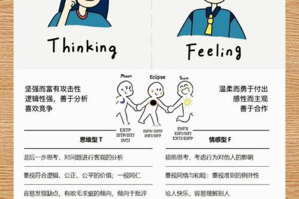 空灵命格：命运与自由的独特交织