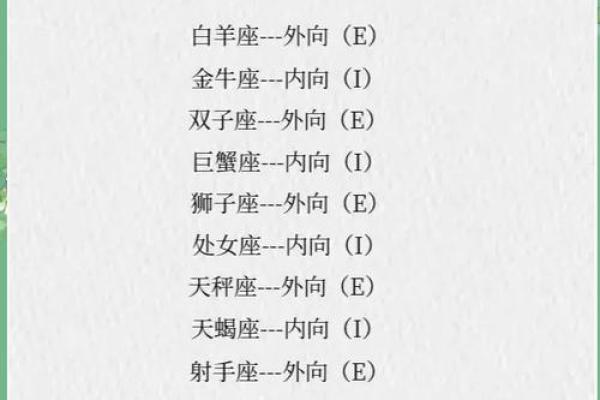 根据星座性格解析命运：每个星座的秘密与人生道路