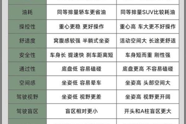 水命人适合开什么颜色的车？解密风水与车辆选择的奥秘！