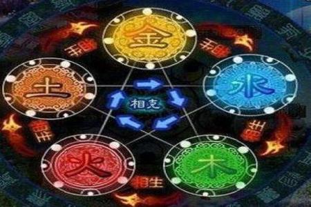 命格五行之中，最佳命格的秘密与启示