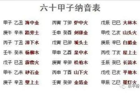 探秘土命人的命理八字特点及生活指南