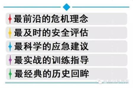 命书中的绳索缠身：分析其象征意义与个人成长的启示