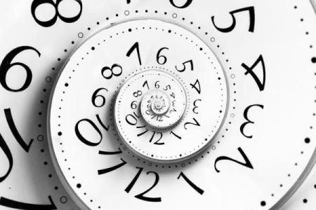 2012年命卦解析：走进艰辛却充满希望的未来之路