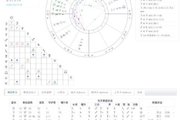 13层命格解析：适合你的命运之路，掌握人生智慧！