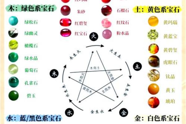 土命宝宝佩戴什么最合适？解析土命宝宝的饰品选择与运用