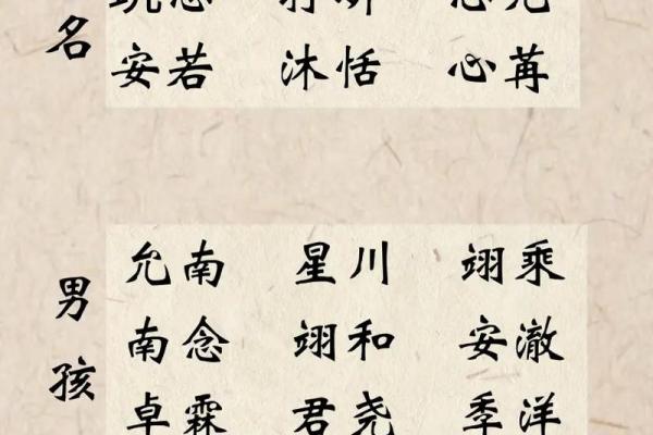为木命属狗的宝宝取个温馨可爱的小名