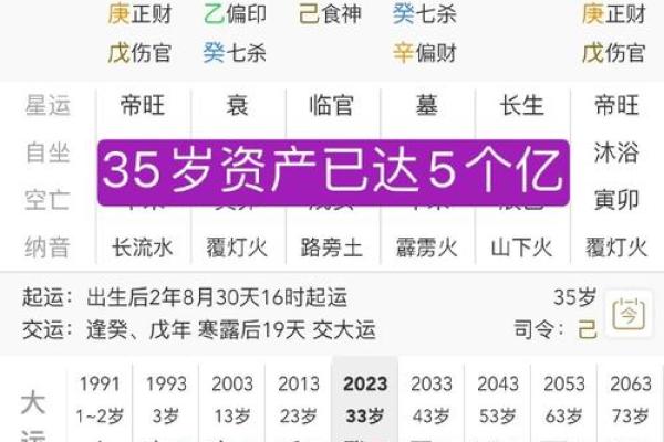 探秘丙寅庚子己丑未时命理之道，揭示人生奥秘与机遇
