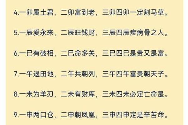 生于帝王头，运势旺盛，探究命理奥秘！