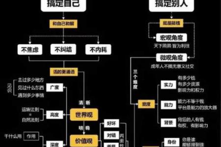 金命人士适合从事哪些生意？揭秘最佳创业方向！