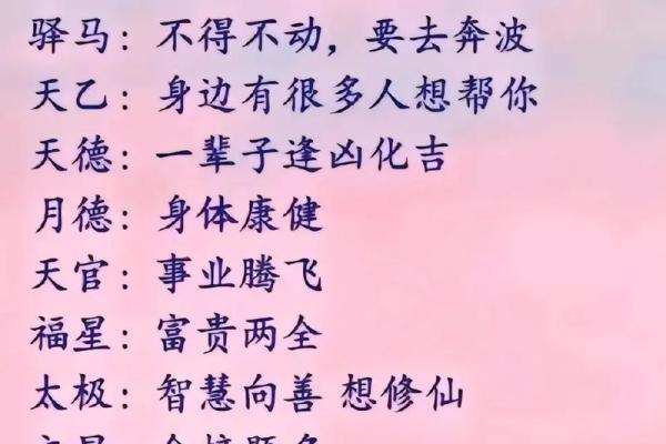 探究狗宝宝的命理与命格：缺什么、如何提升运势？