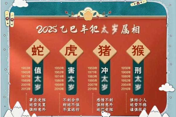 2023年属兔人的命运解析：机遇与挑战并存的一年