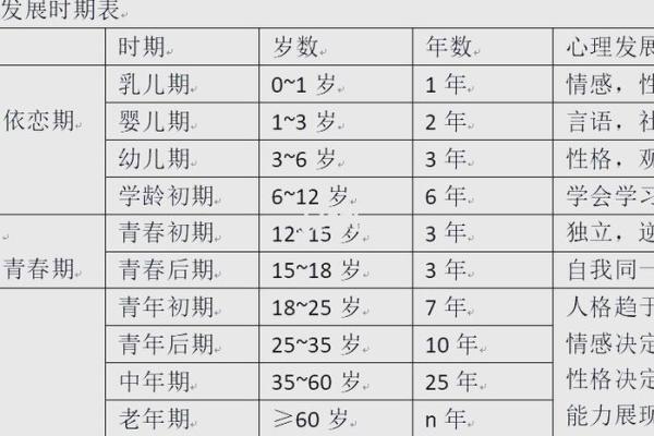 2019年出生的孩子命运特点与成长建议解析